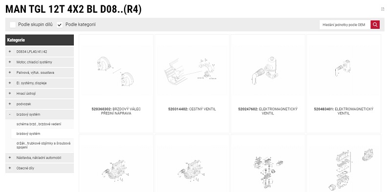 hledani dle vin - podle kategorii