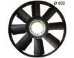 Odvetravani, chlazeni motoru MAHLE CFW 5 000P