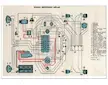 Elektroinstalace kompletní 3011-4011(provedení s alternátorem) | 3011-4918