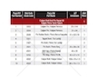 KPL.NAPR.ZACISKU HAM.ROR, MAN BUS UNIBRAKE UNB7017