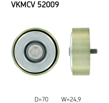 Vratná/vodicí kladka, klínový žebrový řemen SKF VKMCV 52009
