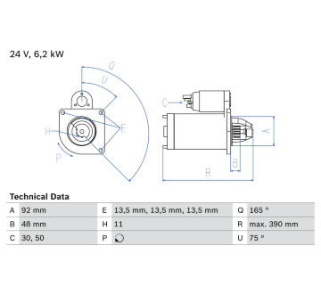 Startér BOSCH 0 986 020 880