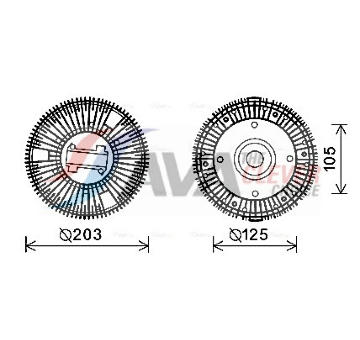 Spojka, větrák chladiče AVA Clever Choice IVC117