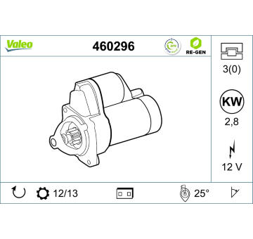 Startér VALEO 460296
