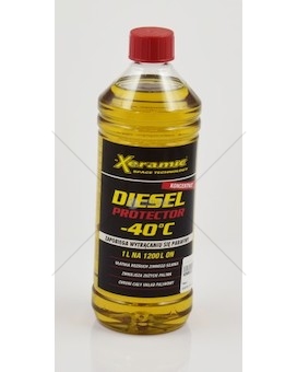 Aditivum do nafty XERAMIC 1L
