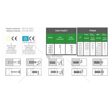 Chemická kotva polyester BL6 - kartuše 410ml