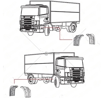 Dutina kola COVIND 144/200