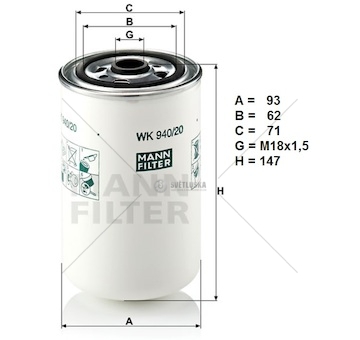 Filtr paliva rvi premium,magnum, premium, kerax, midlum 0167470_A