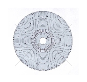 Kotouč tachografu obyčejný kulatý LP825 115km -