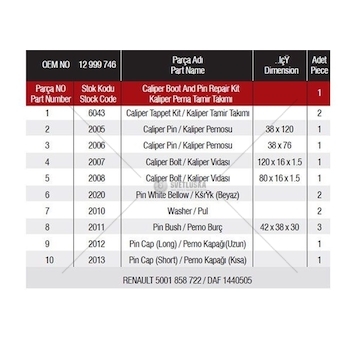KPL.NAPR.ZACISKU HAM.DAF,RVI PAN19-2 UNIBRAKE UNB6047