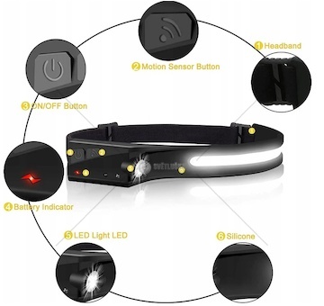 LED čelová svítilna 350lm 1200mAh W689-1