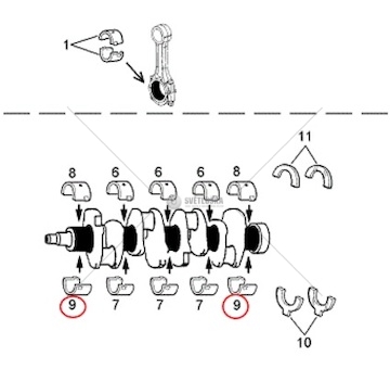Ložiska klikového hřídele Avia AD100/422 - Sada na motor