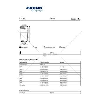 Mech, pneumaticke odpruzeni PHOENIX 1F16