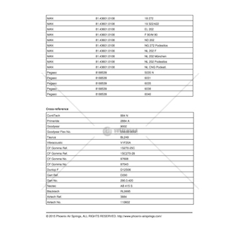 Mech, pneumaticke odpruzeni PHOENIX 1F20A