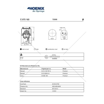 Mech, zaveseni kabiny PHOENIX C075185