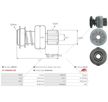 Pastrorek startéru - bendix pr.61/14,20x83 10z john deere, iveco 0317610_A