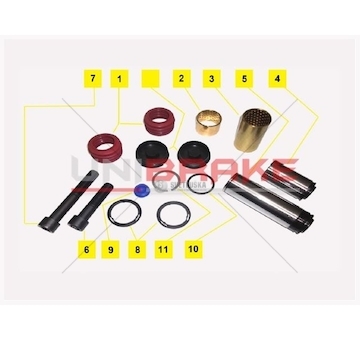 Sada na opravu třmenu brzdy BPW TSB 3709/4309 UNIBRAKE UNB9003