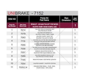 Sada na opravu třmenu brzdy MAN TGA,RENAULT 420 UNIBRAKE UNB7152