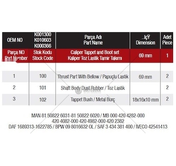 Sada na opravy, brzdový třmen UNIBRAKE UNB5000