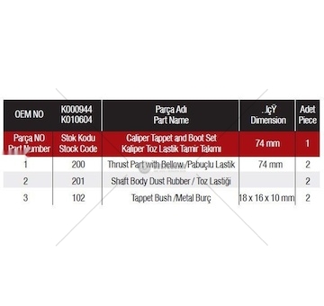 Sada na opravy, brzdový třmen UNIBRAKE UNB5006