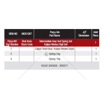Sada na opravy, brzdový třmen UNIBRAKE UNB7049