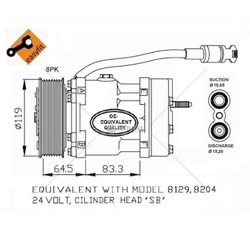 SPREZARKA KLIMATYZACJI DAF 95XF 97- NRF NRF32751
