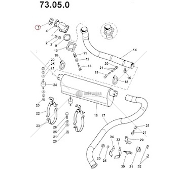 Těsnění výfuku Euro 2 kulaté 364690850