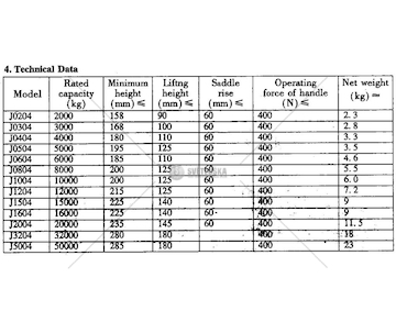 Zvedák hydraulický D-2T MTX AO0102001