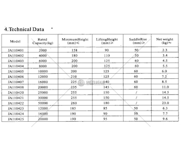 Zvedák hydraulický D-50T MTX JA110422/50T