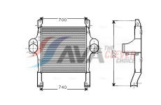 Chladič turba AVA Clever Choice IV4083