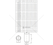 Hlavice úderová 3/4