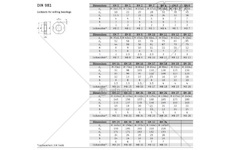 Klíč na ložiska vnější KM10 Condor B.8337-10