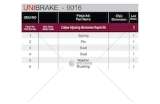 Sada na opravu třmenu brzdy BPW TSB3709,4309, UNIBRAKE UNB9016