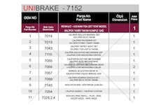 Sada na opravu třmenu brzdy MAN TGA,RENAULT 420 UNIBRAKE UNB7152