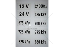 Samolepka nosnosti 16T (16000kg)