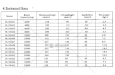 Zvedák hydraulický 16T nízký MTX JA110424/16T