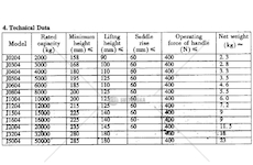 Zvedák hydraulický D-50T MTX AO0102013